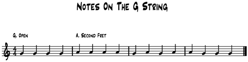 Notes On The G String